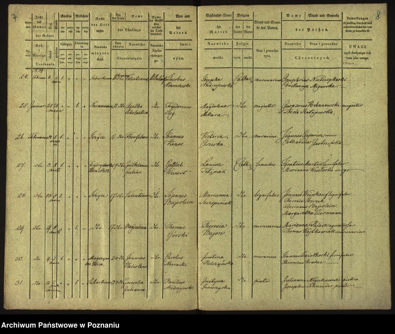 Obraz 7 z jednostki "Księga urodzeń"