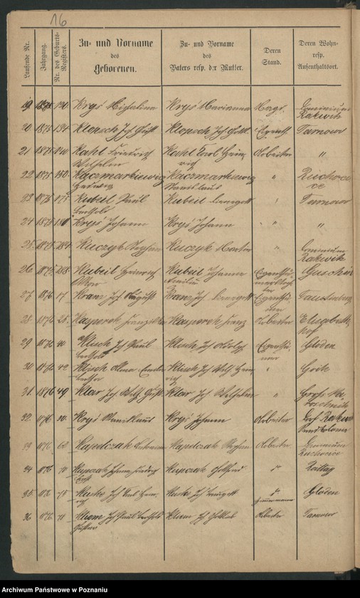image.from.unit.number "Skorowidz alfabetyczny narodzin, ślubów i śmierci"