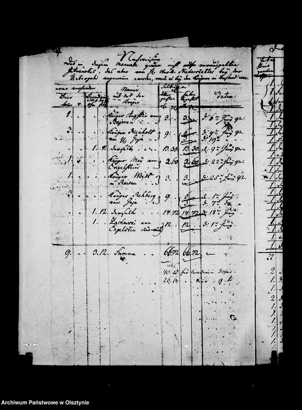 image.from.unit.number "Bier- und Brandweinsmanuale von Reesau Litt. B"