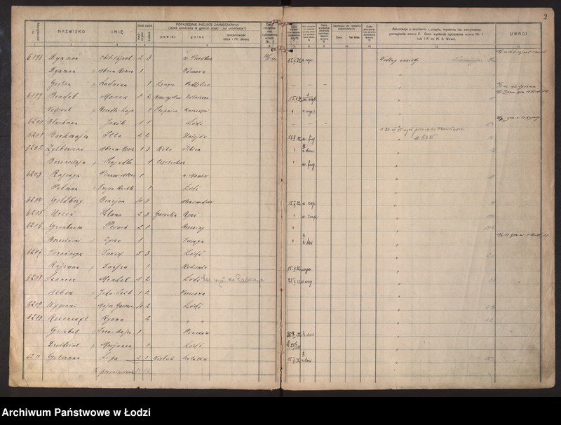 Obraz 5 z jednostki "Księga kontroli ruchu ludności (rejestr osób przybywających do gminy) Łódź, komisariat V, ks. III, nr 6198-7730"