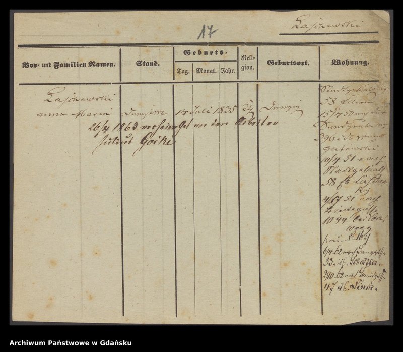 image.from.unit.number "Karty meldunkowe: Laschewski - Laski"