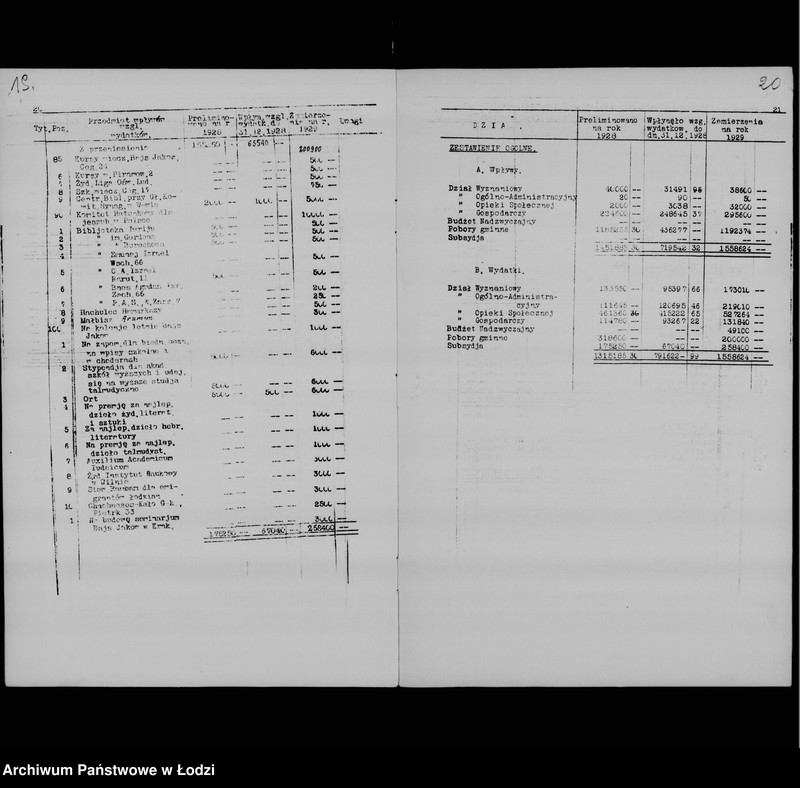 Obraz 13 z jednostki "Zamierzenia skarbowe na rok 1929"