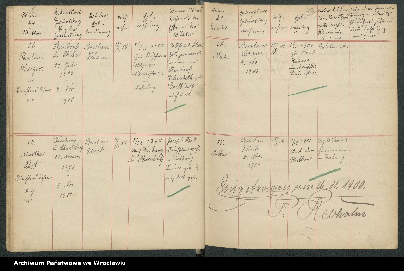 image.from.unit.number "Aufnahmebücher des früh. Kiserl. Kinderheims in Gräbschen"