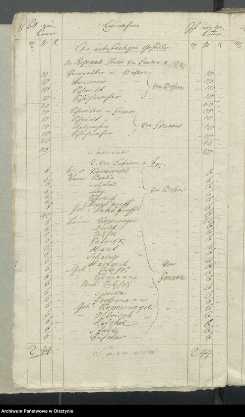 image.from.unit.number "Jahr Kirchen Rechnung der Bosembschen Kirchen aller Einnahme und Ausgabe wie auch Bau-Rechnung"