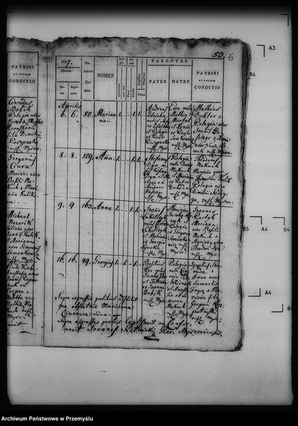 image.from.unit.number "[Kopie ksiąg metrykalnych parafii Myscowa (dekanat Dukla)]"