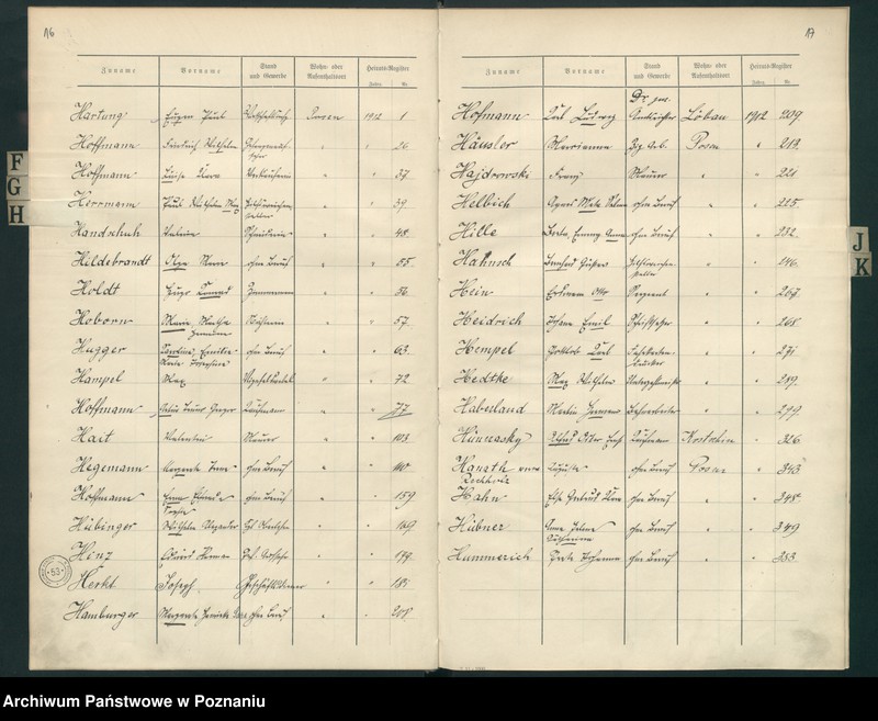 Obraz 12 z jednostki "Spis alfabetyczny małżeństw za 1912"