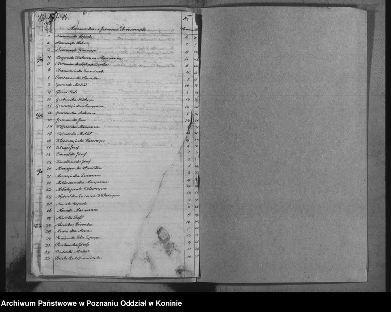 image.from.unit.number "Księga urodzonych"