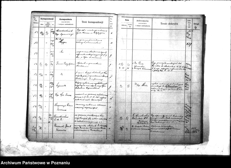 Obraz 6 z jednostki "Wydział Produkcji Rolnej Ministerstwa b. Dzielnicy Pruskiej Dziennik nr. 1 - 2350"