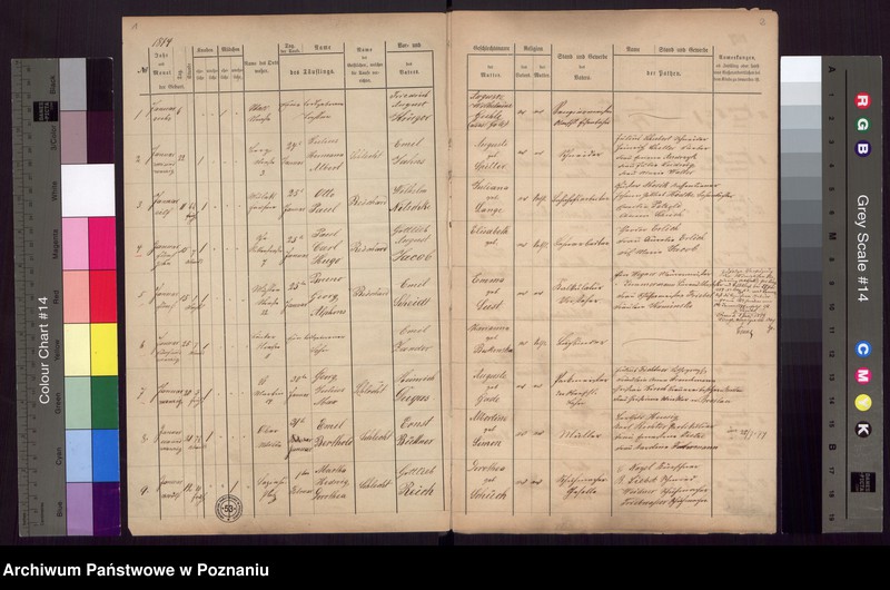 Obraz 3 z jednostki "[Akta urodzeń i chrztów, zgonów, ślubów]"