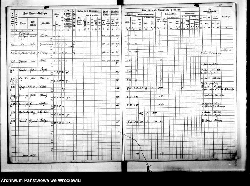 image.from.unit.number "Steuerrole"