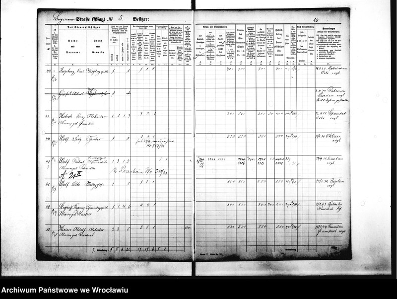 image.from.unit.number "Personenverzeichnisse"