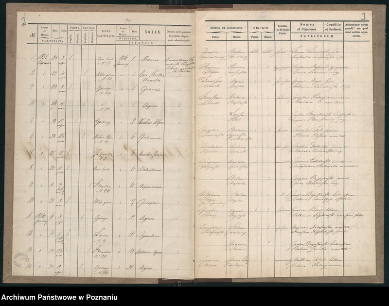 Obraz 4 z jednostki "Księga urodzeń"