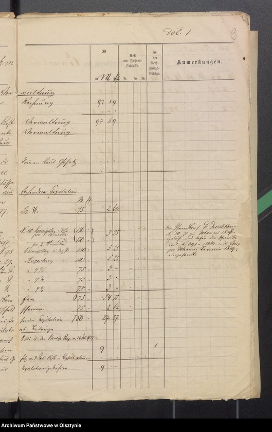 image.from.unit.number "Rechnung der Kirchspiels Schul-Kasse zu Schwarzstein"