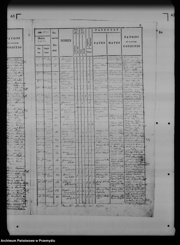 image.from.unit.number "[Kopie ksiąg metrykalnych parafii Śliwnica z filiami Komary, Tarnawce (dekanat Przemyśl)]"