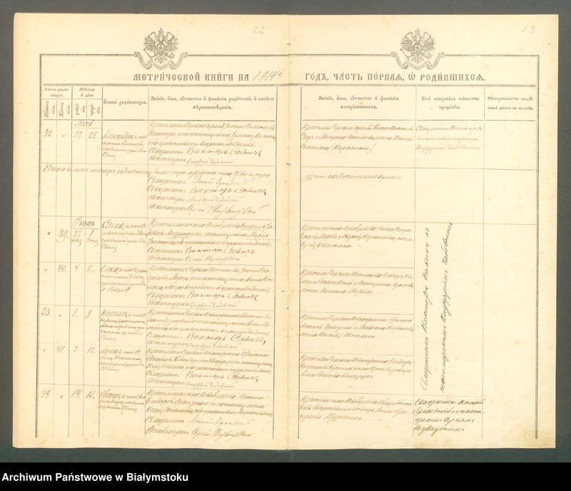 Obraz 14 z jednostki "[Akta urodzeń, małżeństw i zgonów za lata 1914-1915]"