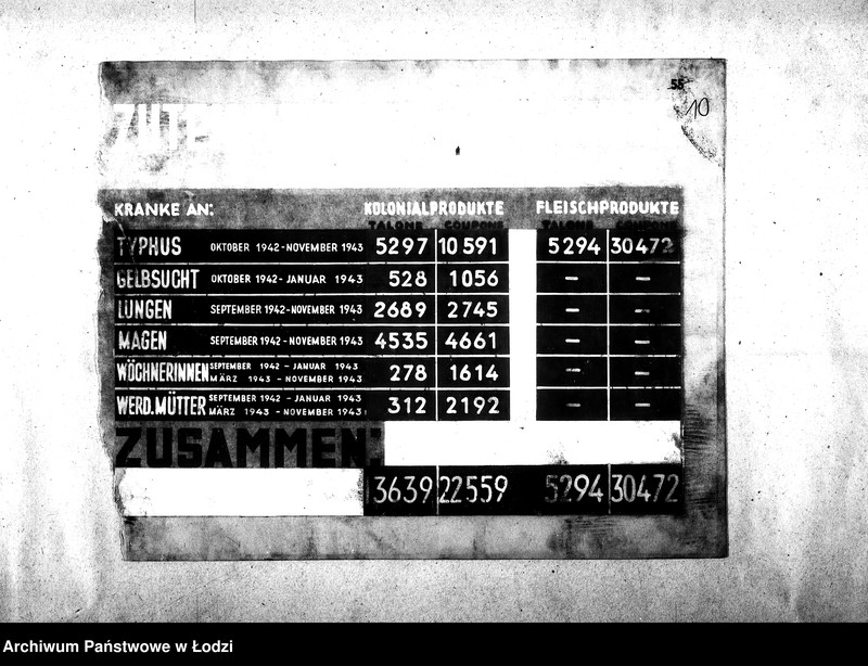 Obraz 13 z jednostki "[Album poświęcony sprawom specjalnych przydziałów żywnościowych]"