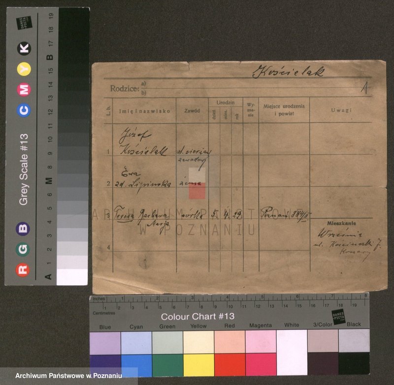 image.from.unit.number "Kościelak - Kosicki (żonaci, wdowy)"