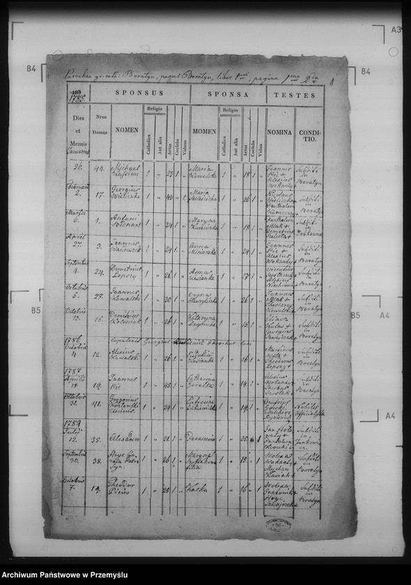image.from.unit.number "[Kopie ksiąg metrykalnych parafii Boratyn - wieś Boratyn (dekanat Bełz)]"