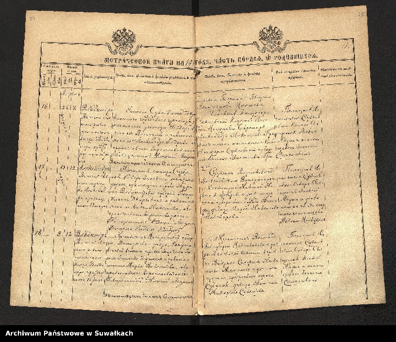 image.from.unit.number "Kopija Metričeskaja kniga Suvalkskoj Uspenskoj Sobornoj cerkvi za 1914 god""
