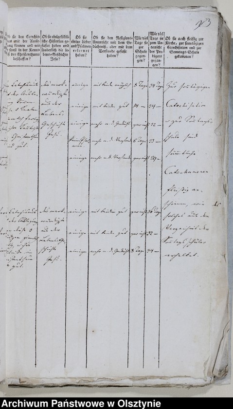 image.from.unit.number "Tabelle der Confirmanden des Altstadtschen Kirchspiels in der Mlumenauschen Diözese 1805-1806, 1812-1814, 1827, 1829-1833, 1843-1847"
