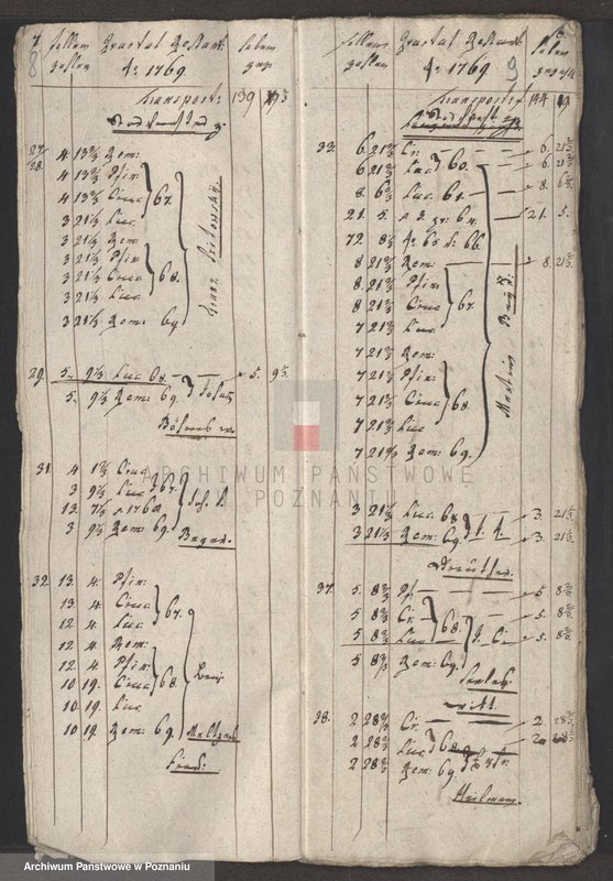 Obraz 6 z jednostki "Dem Löblischen Eksekutionscollegio zur Einkassirung übergegebene (Restanten); język niemiecki"