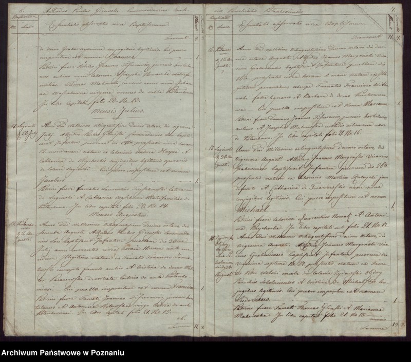 Obraz 6 z jednostki "Duplikaty Urodzonych, Zaślubionych i Zmarłych."