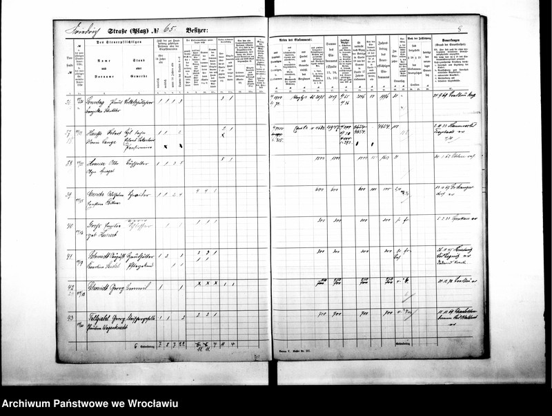 image.from.unit.number "Personenverzeichnisse"