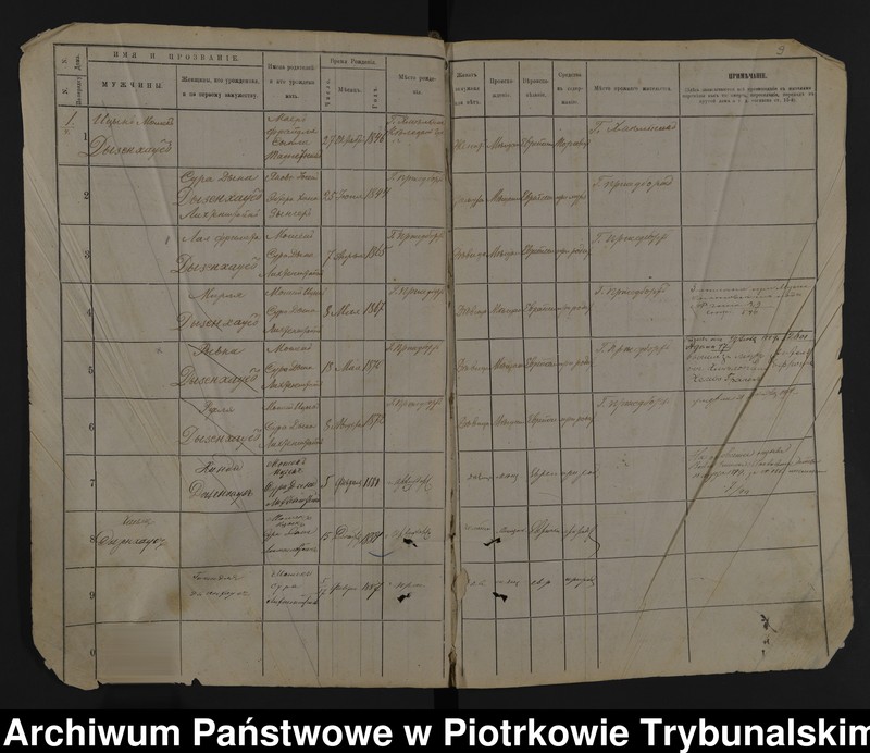 image.from.unit.number "[Księga ludności stałej miasta Przedborza - Widoma nr 1-34]"