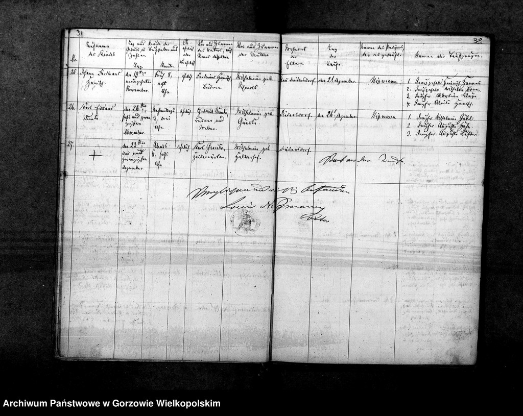 image.from.unit.number "Duplikate der Kirchenbücher von Tornow: Ludwigsruh (Lubiszyn), Wildwiese (Dzikowo), Splinterfelde (Tarnówka), Tornow (Tarnów), Diedersdorf, Neu Diedersdorf (Nowe Dzieduszyce), Charlottenhof (Sosny)"