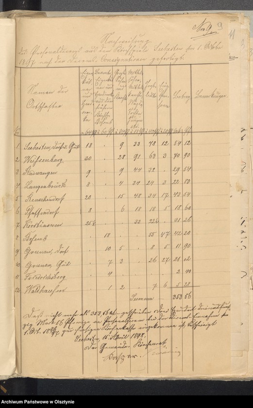 image.from.unit.number "Beläge zur Rechnung der Kirchenkasse Seehesten"