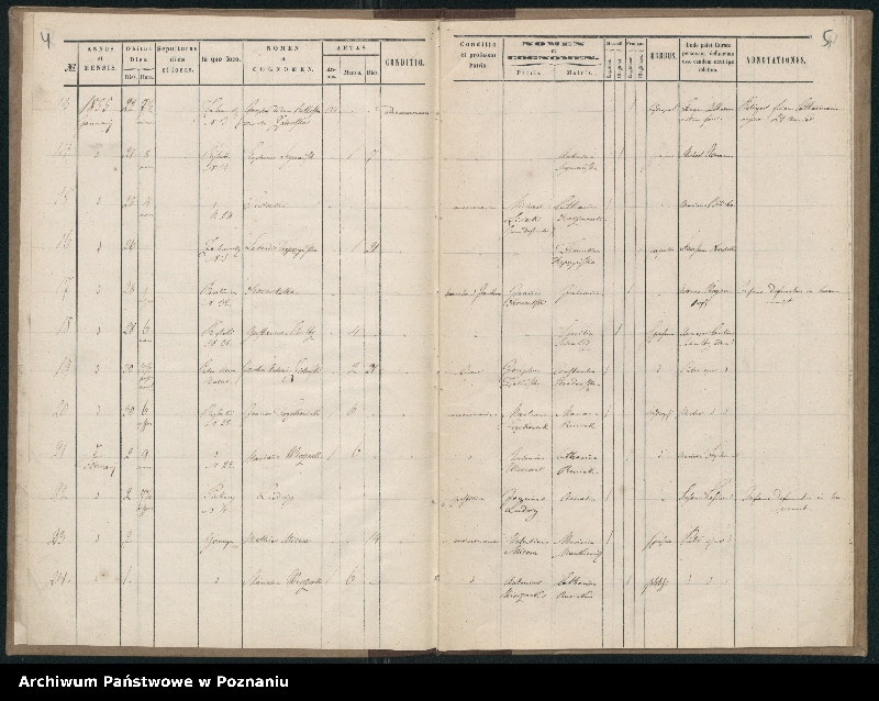 Obraz 5 z jednostki "Księga zgonów"