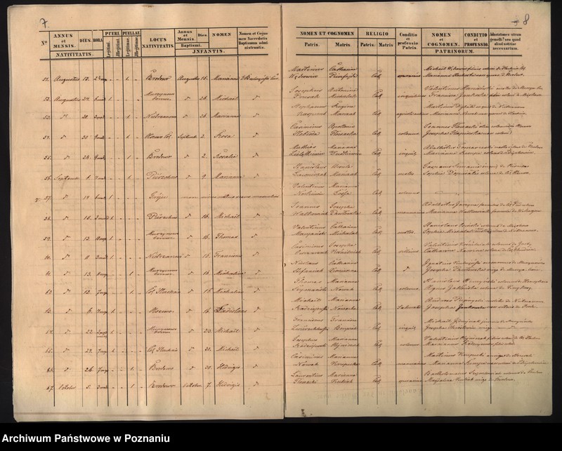 image.from.unit.number "Liber baptisatorum"