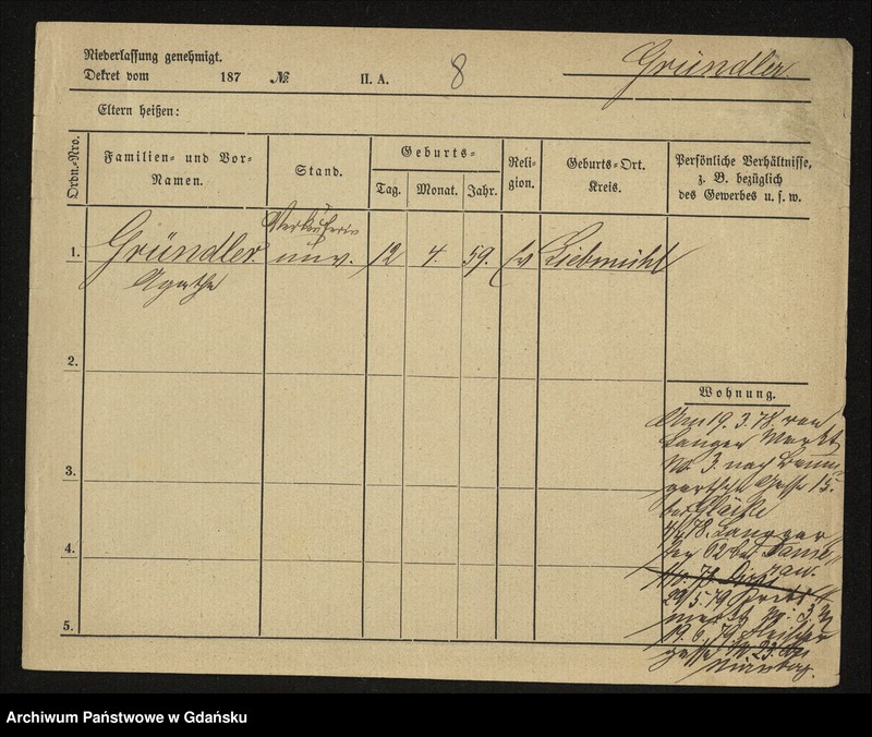 image.from.unit.number "Karty meldunkowe: Gruendler - GrĂĽning"