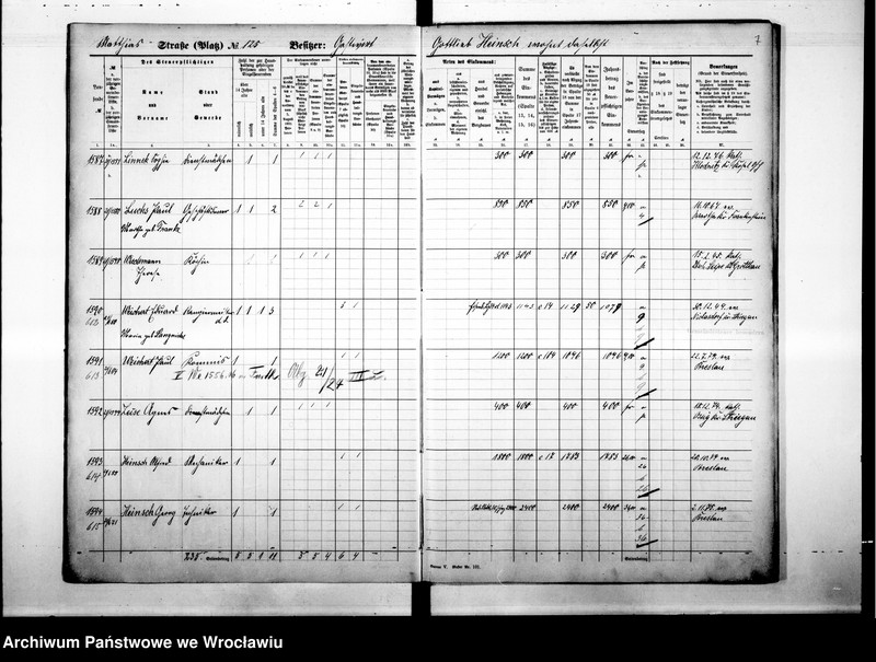 image.from.unit.number "Personalienverzeichnisse"