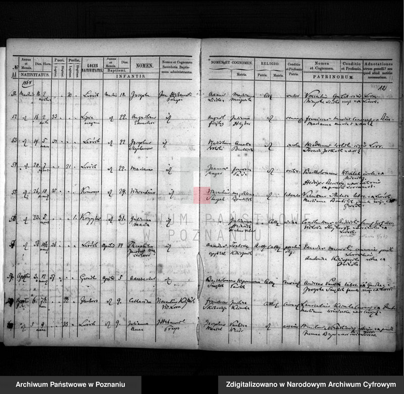 image.from.unit.number "Duplikat urodzonych, zaślubionych i zmarłych"