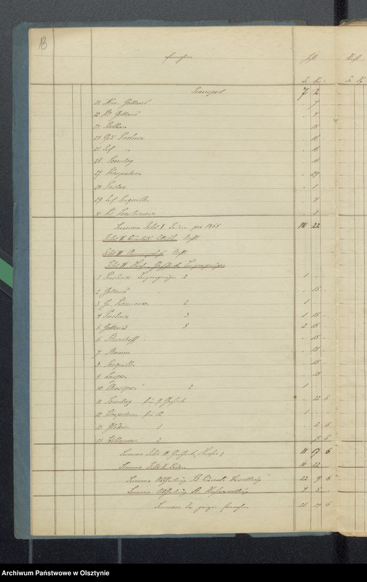 image.from.unit.number "Rechnung Armen Kasse Sorquitten"