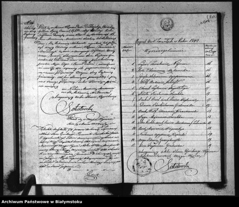 image.from.unit.number "Akta urodzeń, małżeństw i zgonów [duplikat]"