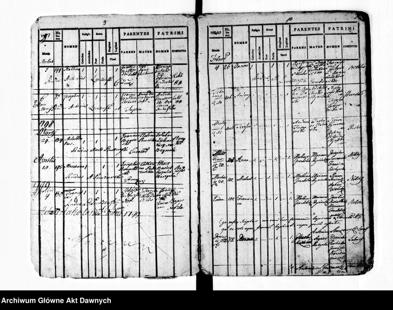 image.from.unit.number "Parafia: Mielnica. Dekanat: Borszczów. Księga metrykalna urodzeń, ślubów i zgonów dla miasta Mielnica."