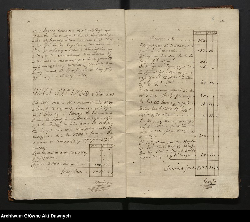 image.from.unit.number "Lustracja Starostw y Krolewszczyzn w wojewodztwie wołyńskim powiecie krzemienieckim leżących."