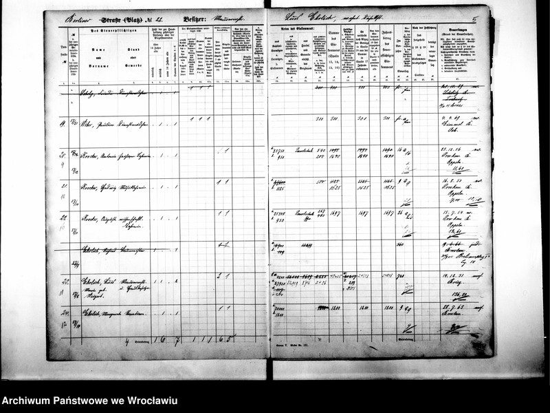 image.from.unit.number "Personalienverzeichnisse"