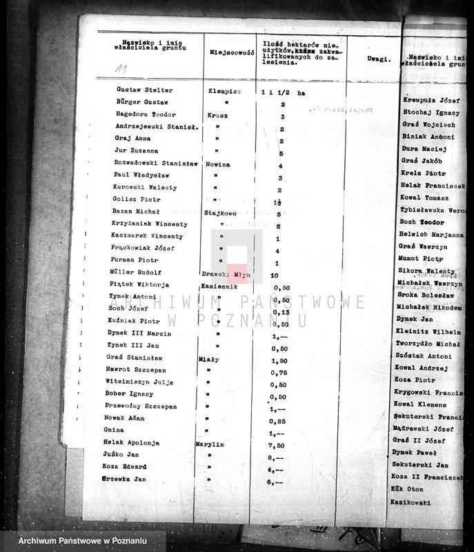 Obraz 15 z jednostki "Zalesianie nieużytków w powiecie czarnkowskim"