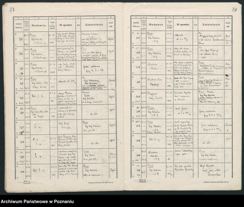 Obraz 18 z jednostki "Rok 1921 Dziennik (podawczy) II c"