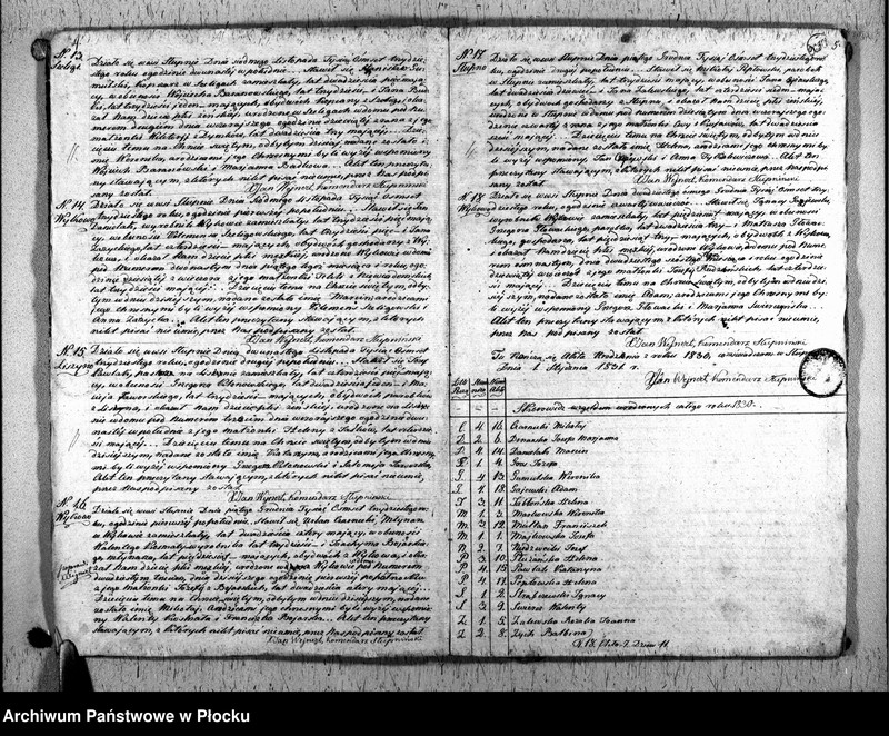 image.from.collection.number "słupno_urodzenia111"