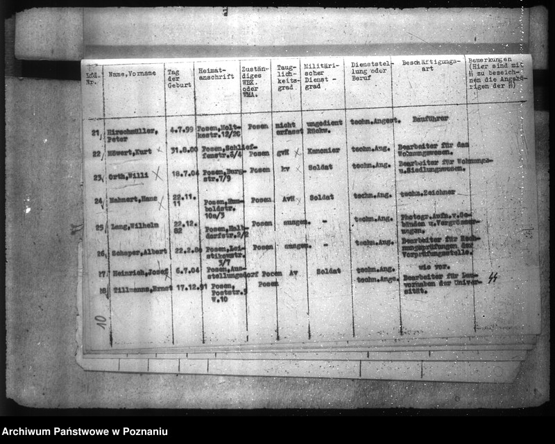 Obraz 14 z jednostki "Geschäftsverteilungspläne der Reichsbauämter"