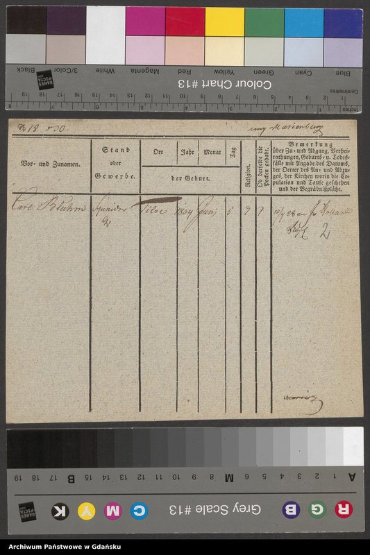 image.from.unit.number "Karty meldunkowe: Bluhm K. - Blumenthal"