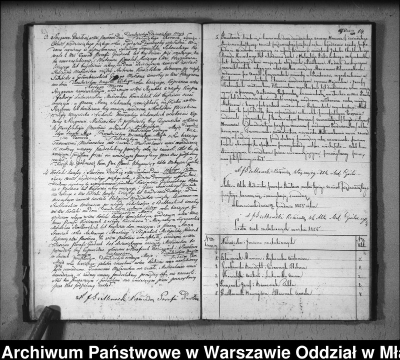 image.from.unit.number "Ksiega urodzeń, małżeństw i zgonów"