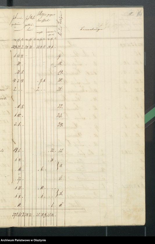 image.from.unit.number "Kirchen Cassen Rechnung von den beiden ewangelischen Kirchen zu Riesenburg"