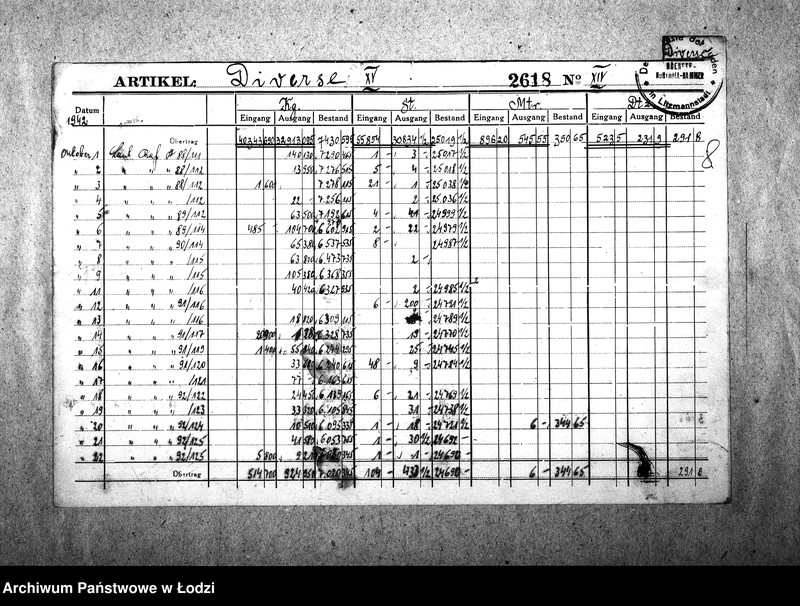 Obraz 11 z jednostki "[Kartoteka różnych towarów (materiały włókiennicze, galanteria, skóry, metale, chemikalia itp.) sporządzona przez Najwyższą Izbę Kontroli na podstawie nadesłanych raportów z resortów pracy]"