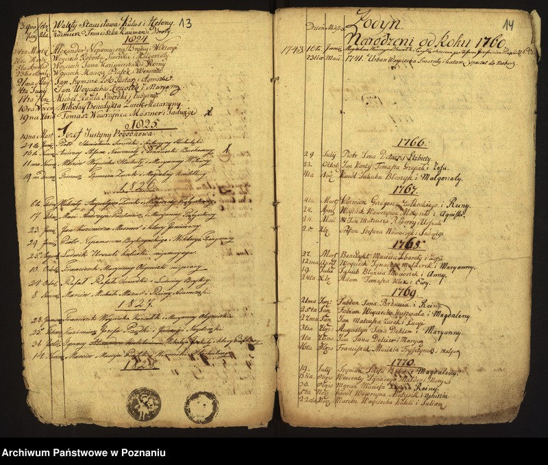 image.from.team "Akta stanu cywilnego Parafii Rzymskokatolickiej Siedlec (pow. wolsztyński)"