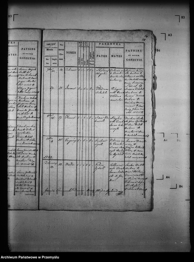 image.from.unit.number "[Kopie ksiąg metrykalnych parafii Rychwałd (dekanat Gorlice)]"